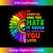 Be Careful Who You Hate It Be Someone You Love LGBT Pride - Exclusive PNG Sublimation Download