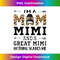 I'm A Mom Mimi Great Mimi Nothing Scares Me Mimi Mothers day 1 - Elegant Sublimation PNG Download