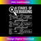 6 Stages Of Debugging - Computer Science Programmer Coding - Professional Sublimation Digital Download