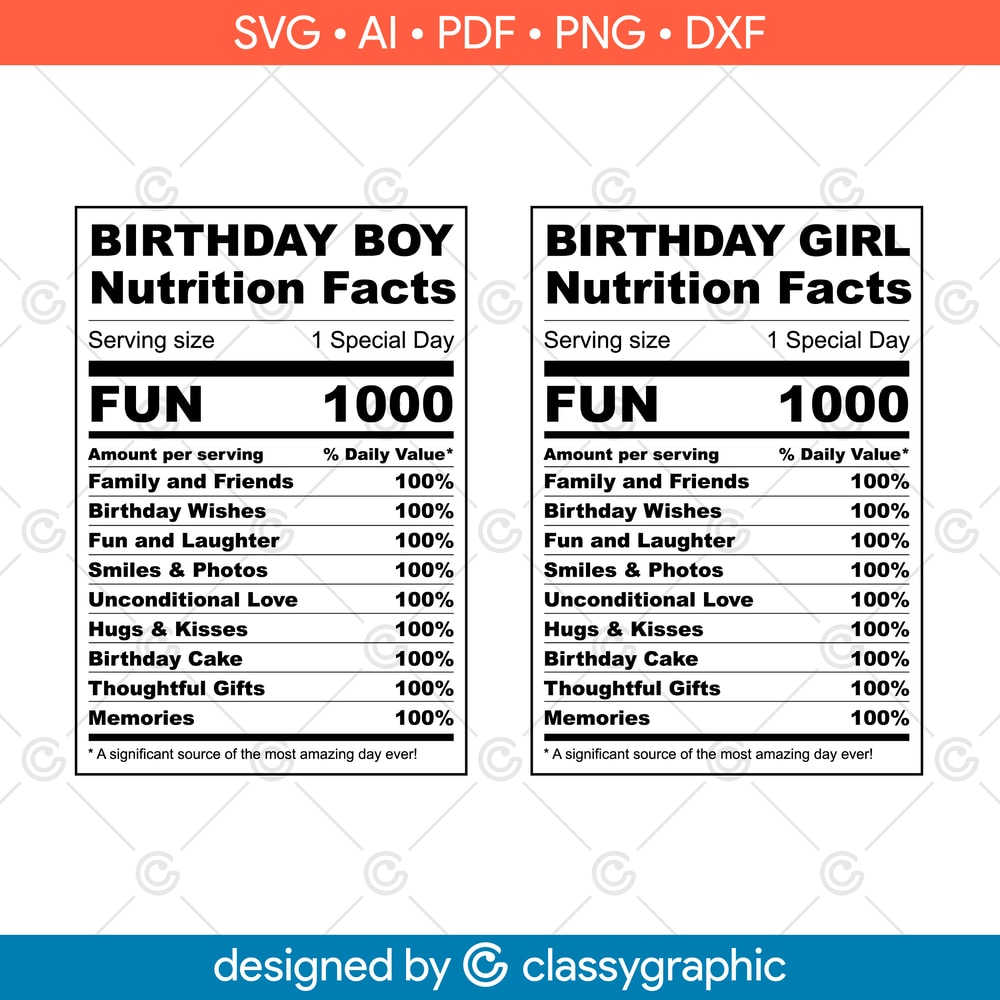 Birthday-Nutrition facts-girl-boy_IU.png