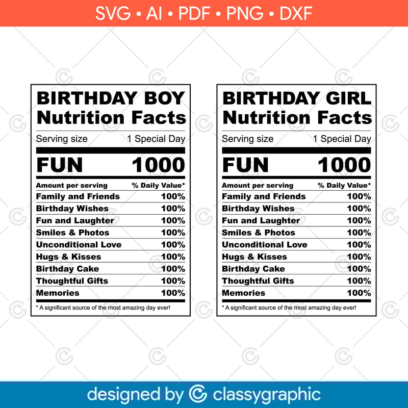 Birthday-Nutrition facts-girl-boy_IU.png