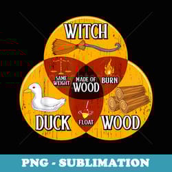 witch duck wood same weight made of wood burn float - sublimation png file