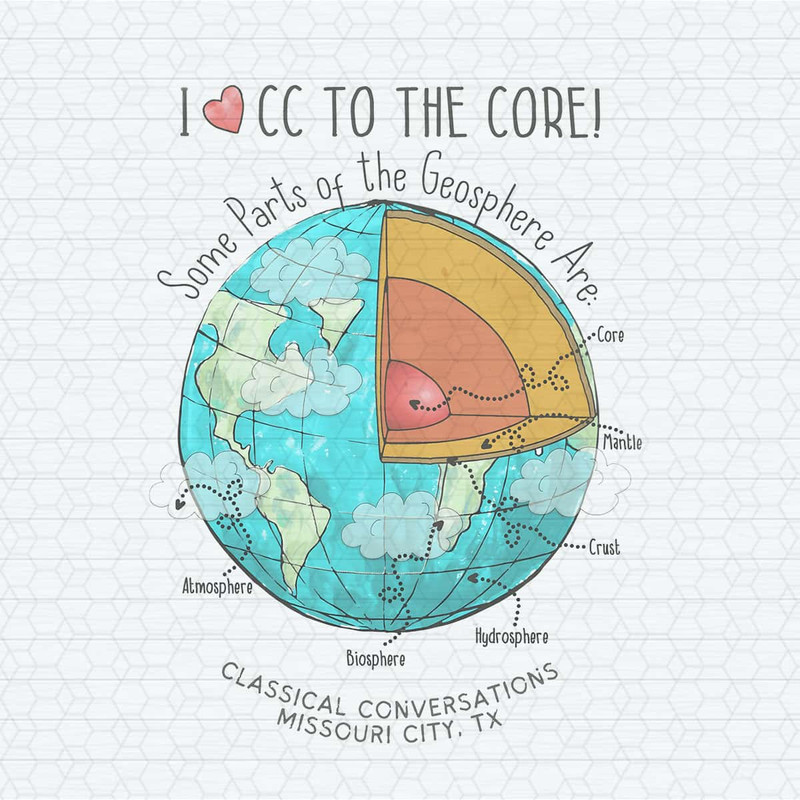 Personalized Classical Conversations Cycle 1 PNG.jpg