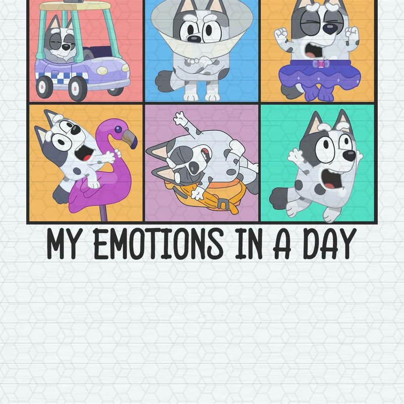 Funny Muffin My Emotions In A Day PNG.jpeg