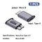 Type-C USB3.0 Micro B Connector, Micro B USB C 3.0 Male to Type C Female Adapter for External Hard Drive Disk