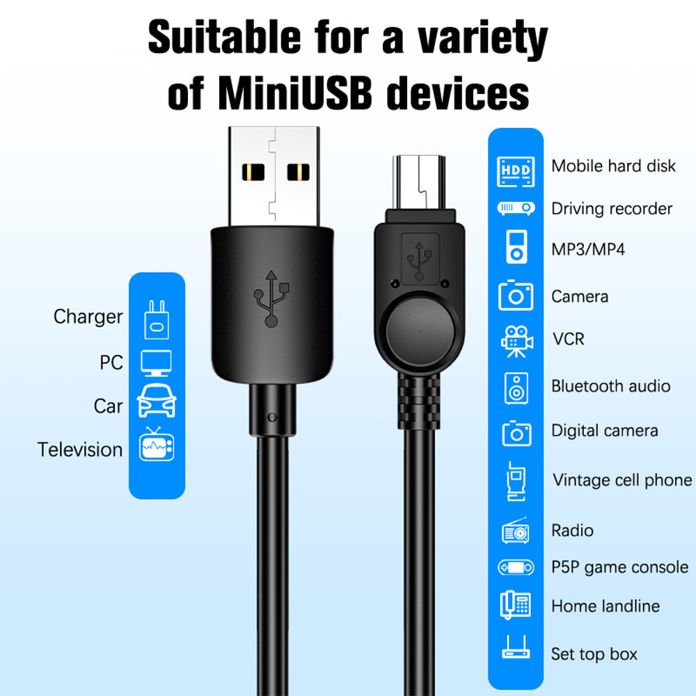 USB to Mini USB Cable, Extra Long 2M 3M, Fast Data Charger for MP3 MP4 Player, Car DVR, GPS Digital Camera, Mini USB