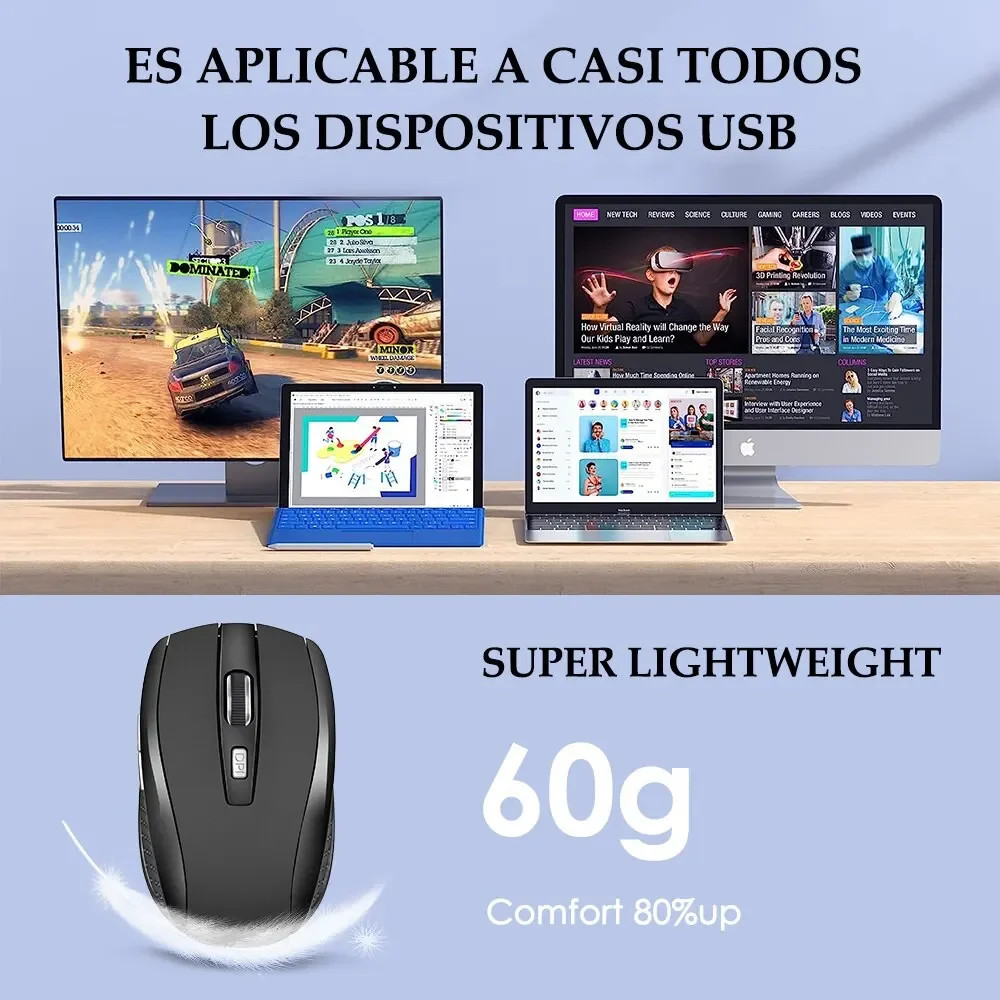 Silent Mouse, 2.4G Wireless Mouse, Adjustable DPI Level, Portable Charging, Mobile Optical Office Mouse for Laptop