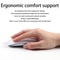 Magic 3 Rechargeable Bluetooth Mouse, Wireless Slim Multi Touch BT5.0 Ergonomic Mouse for MacBook Air Pro Windows
