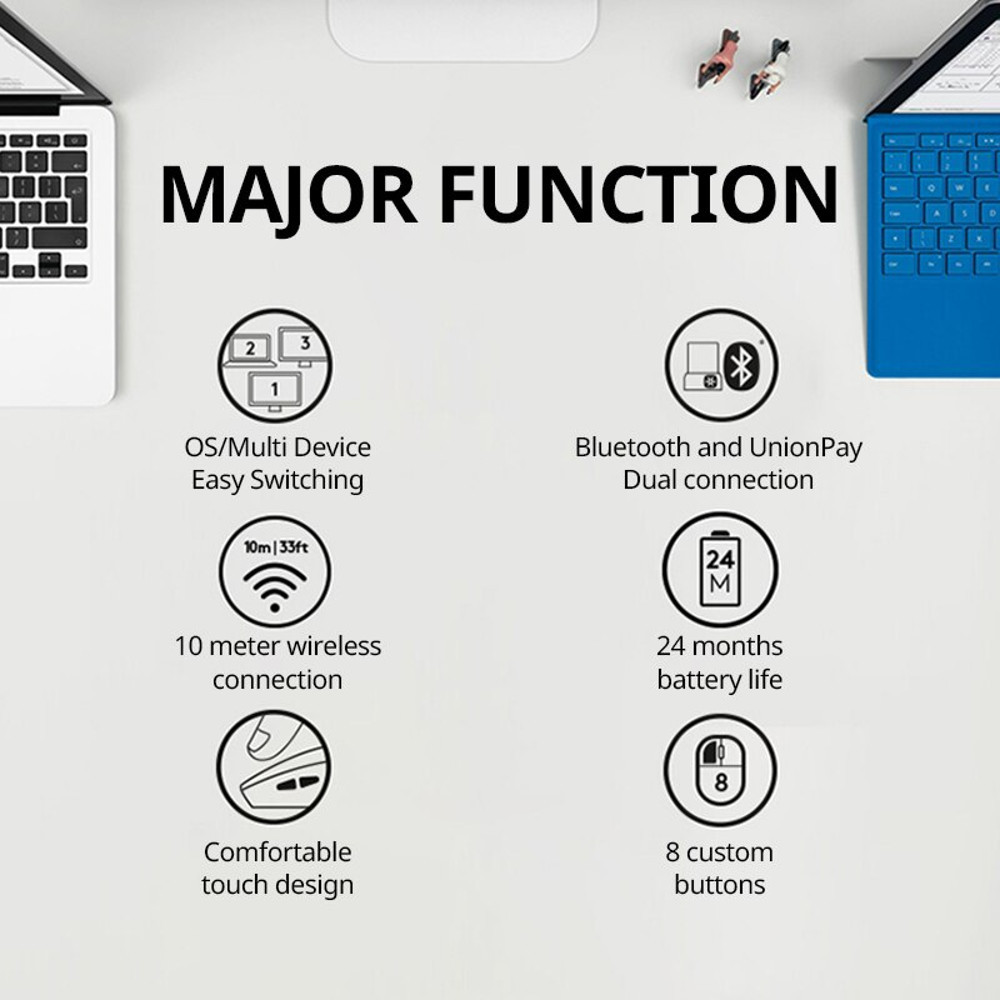 Efficient Logitech M720 Wireless Bluetooth Mouse Multidevice Union Dual Mode For Office Notebook Co 1