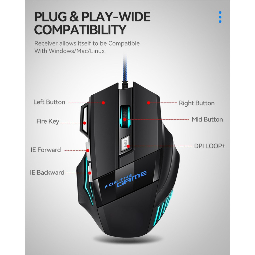 RGB Backlit Ergonomic Gaming Mice 7D New Hyperspeed USB Gaming Mouse Esports Wired Mouse For Laptop 4