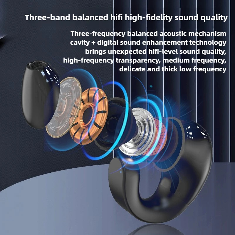 Wireless TWS Earbuds, 1Pcs Bluetooth 5.3 Earphones with Mic, Single in-Ear Sports Headset, Waterproof Earbuds