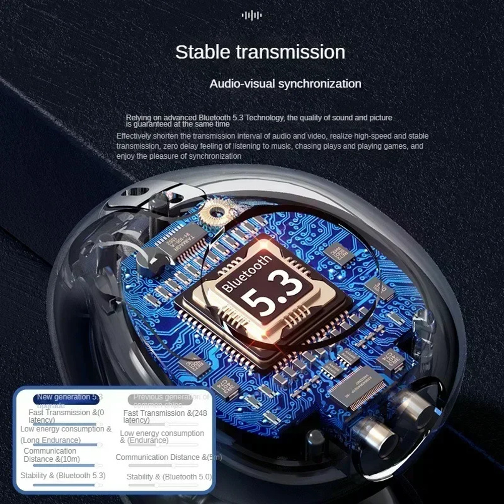 T75 Bluetooth 5.3 Wireless Bone Conduction Headphones, Clip Ear Noise Canceling Headset, HD Call Music Sports Gaming Ear