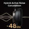 48 dB ANC Wireless Headphones, Studio Pro Over Ear Bluetooth Earphones, Hi-Res LDAC 120h Playtime