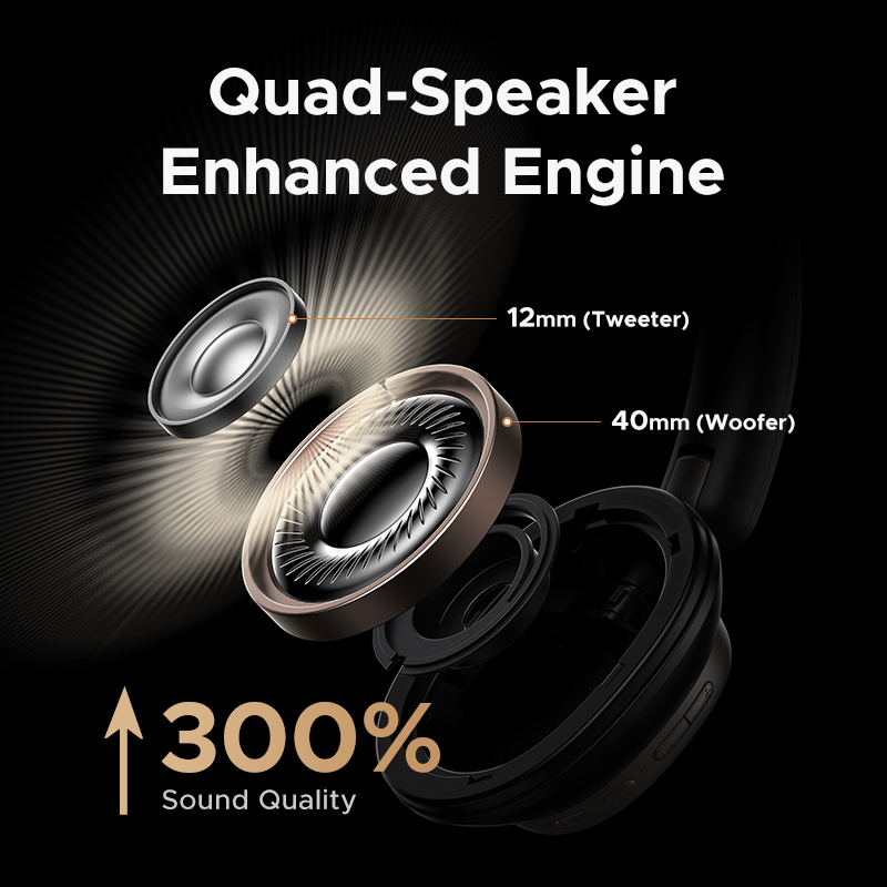 48 dB ANC Wireless Headphones, Studio Pro Over Ear Bluetooth Earphones, Hi-Res LDAC 120h Playtime