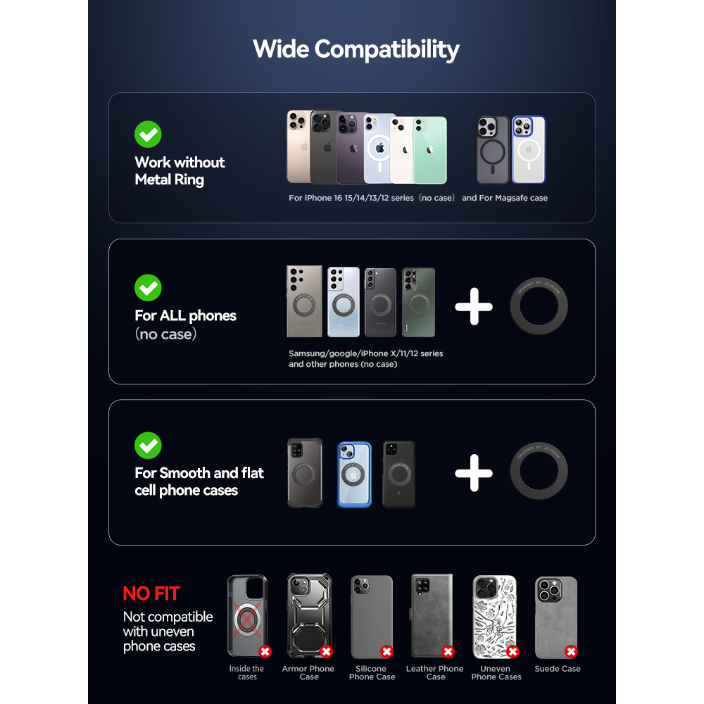 Rotatable Charging Panel Wireless Charging Magnetic Phone Mount Magnetic Car Holder Charger 5