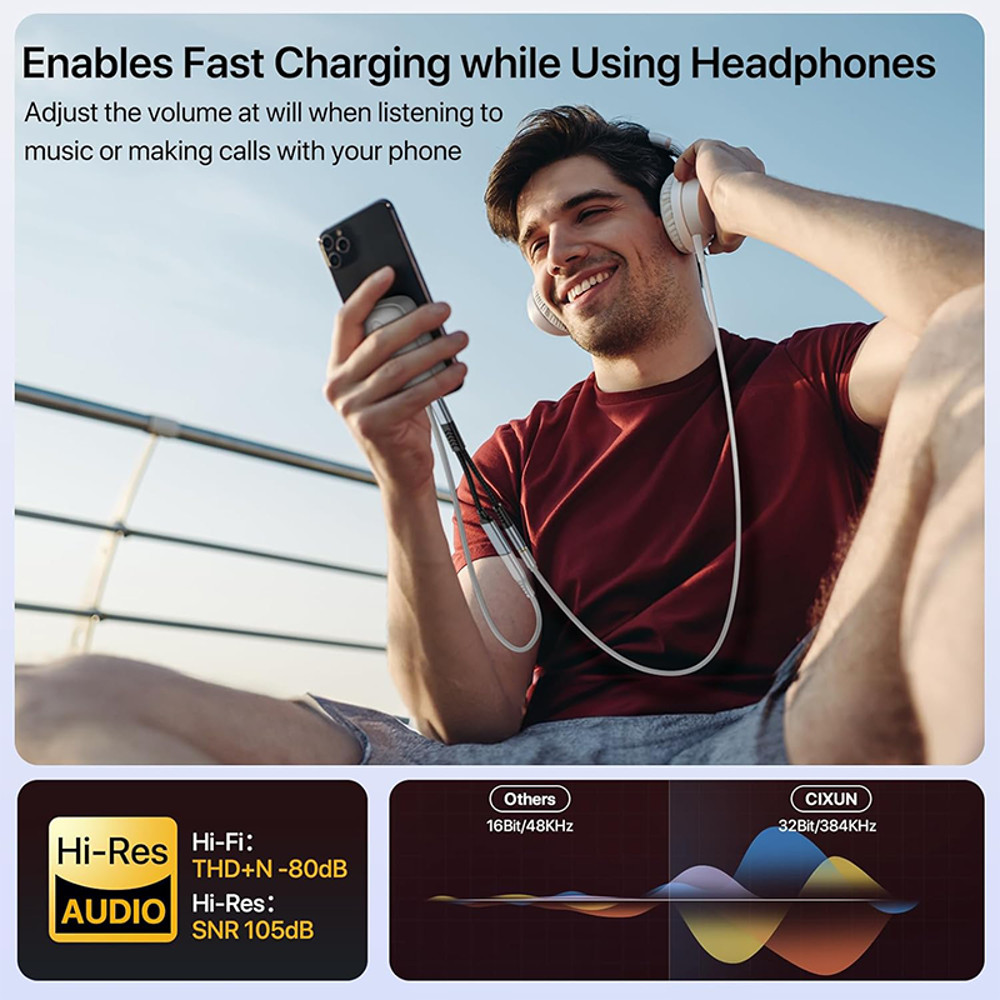 PD 60W Fast Charging USB Type C to 3.5 mm Audio Aux Adapter, Headphone Cable for iPhone 15, Samsung, Xiaomi