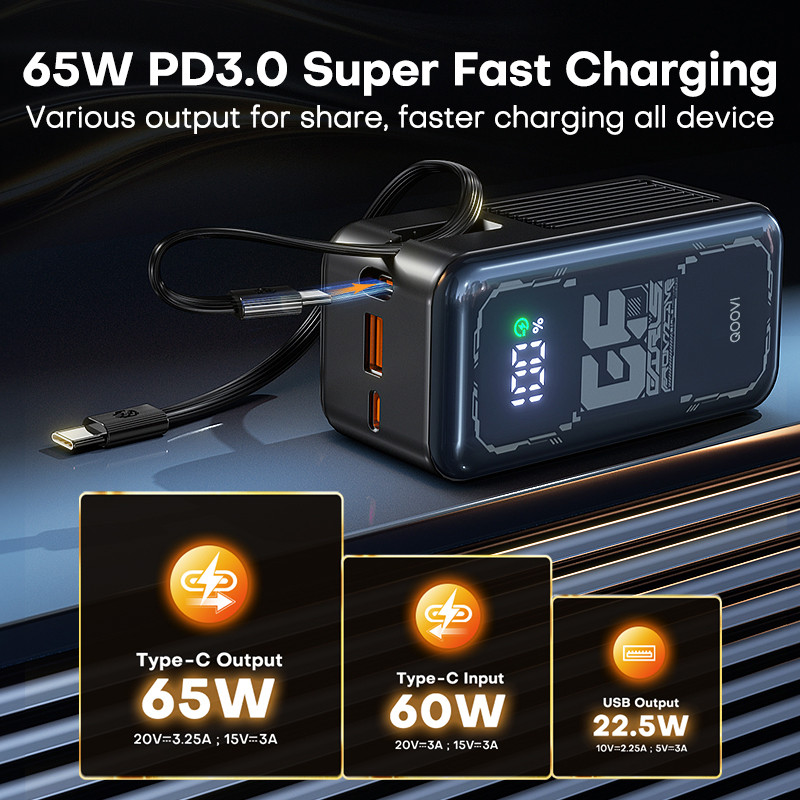 PD 65W Fast Charging, Power Bank, External Battery Portable Charger for Macbook, iPhone , Samsung