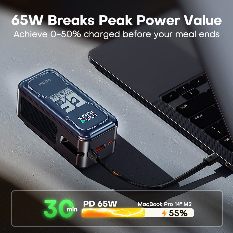 PD 65W Fast Charging, Power Bank, External Battery Portable Charger for Macbook, iPhone , Samsung