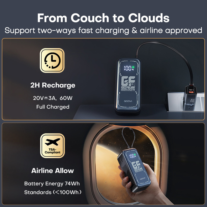 PD 65W Fast Charging, Power Bank, External Battery Portable Charger for Macbook, iPhone , Samsung