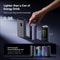 Baseus Power Bank, Fast Charge Portable External Battery Charger PowerBank, Built In Retractable Type C Cable