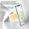 Portable Magsafe Power Bank Wireless Charger For IPhone Auxiliary Spare External Magnetic Battery P