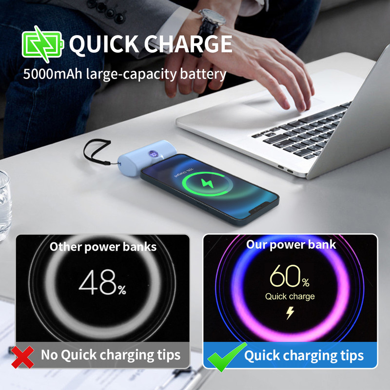 Power Bank For IPhone Samsung Xiaomi Powerbank Fast Charging Portable Charger External Battery Type 1