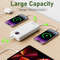 Fast Charging Power Bank Portable Charger Dual Input Multi Output Compatible With IPhone And Samsun 2