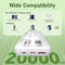 Fast Charging Power Bank Portable Charger Dual Input Multi Output Compatible With IPhone And Samsun 4