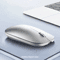 Wireless Silent Click Xiaomi Mouse, Type-C Charging, Office & Laptop Use