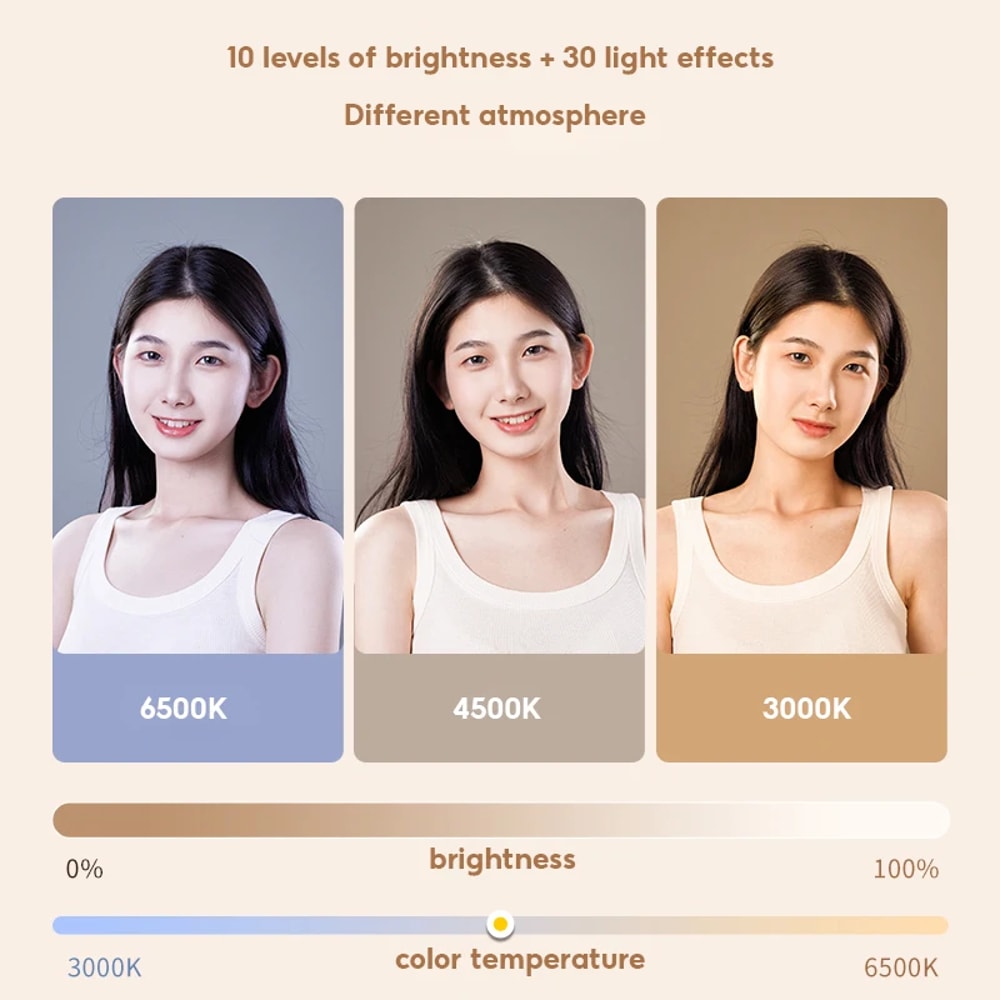 Portable LED Fill Light for Mobile Phones, Handheld Selfie Ring Mini Light, Desktop Live Broadcast and Outdoor Lighting.