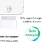 Pin Male To Pin Female Adapter, Lighting Charging Sync Converter, For iPhone 4 4S, iPad 2 3, iPod Touch Charger Cable