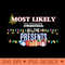 Most Likely To Shake All The Presents - PNG Download - Good Value