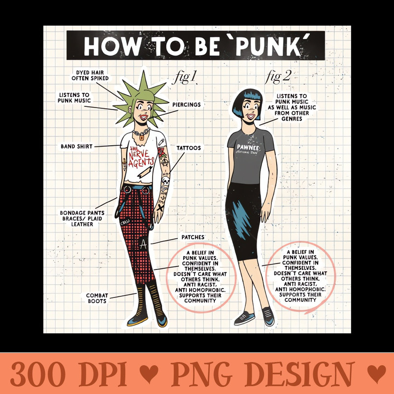 How to be punk - High Quality PNG - Latest Updates