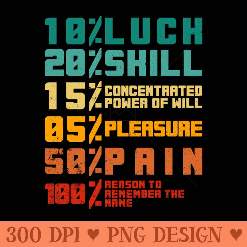 Remember the Name - Premium PNG Downloads - Flexibility