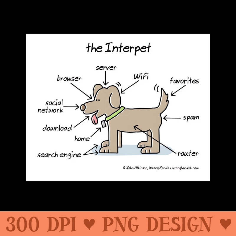 the Interpet - Digital PNG Graphics - Latest Updates