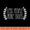 Less People More Dogs - PNG Clipart - Customer Support