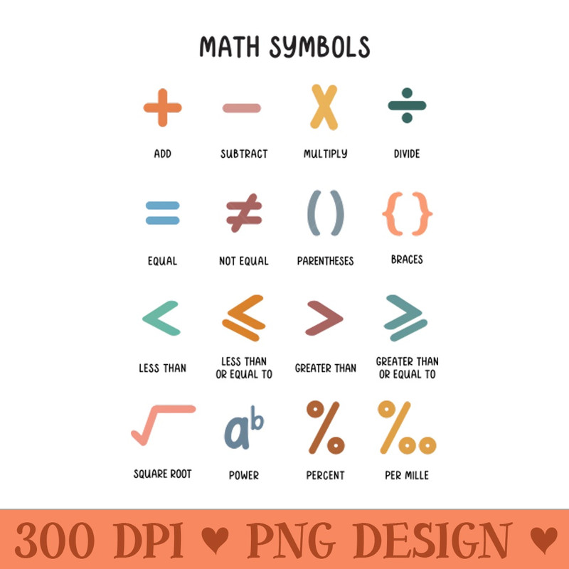 Math Symbols Educational Art in Muted Boho Rainbow Colors for Kids - High Quality PNG - Latest Updates