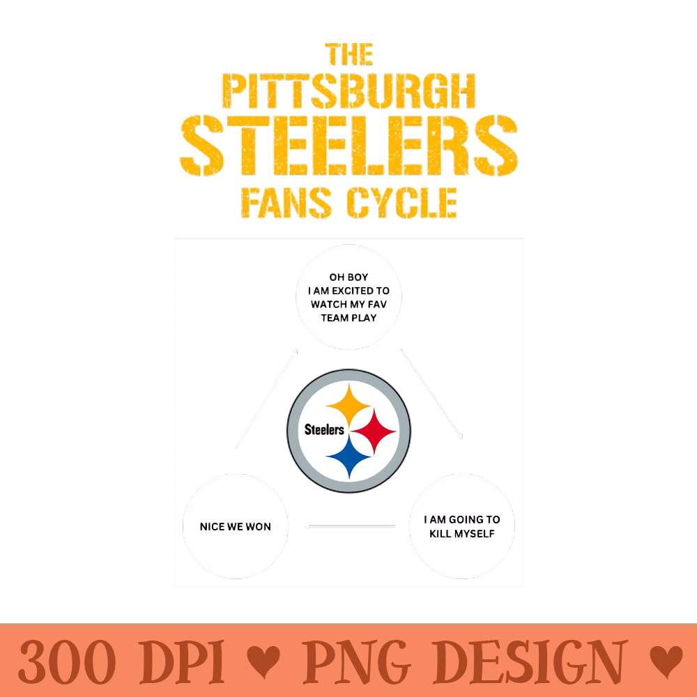 pitt cycle - Digital PNG Download - Customer Support