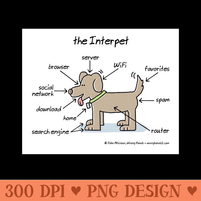 the Interpet - Digital PNG Art - Variety