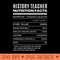 History Teacher Nutrition Facts - PNG Designs - Popularity