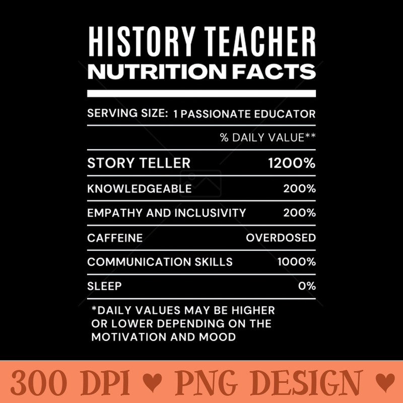History Teacher Nutrition Facts - PNG Designs - Popularity