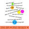 Senior Pickleball Chaos - PNG Download Collection - Customer Support