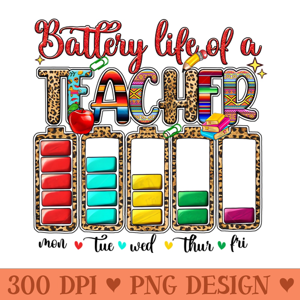 Battery life of a Teacher Back To School Funny Teacher Gift - Download PNG Graphics - Customer Support