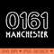 Manchester 0161 - Digital PNG Graphics - Latest Updates