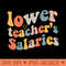 Retro Lower Teacher Salaries - PNG Download Pack - Flexibility