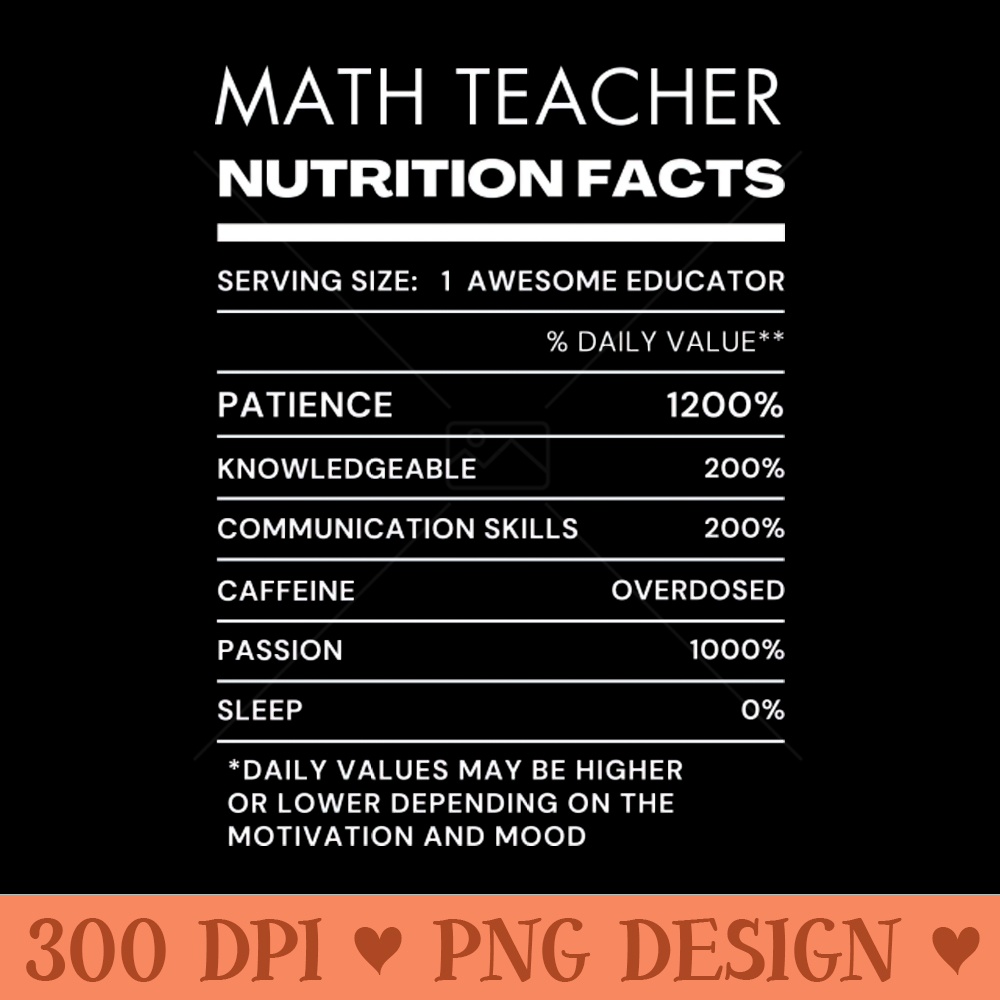 Math Teacher Nutrition Facts Tshirt - PNG Download Store - Convenience