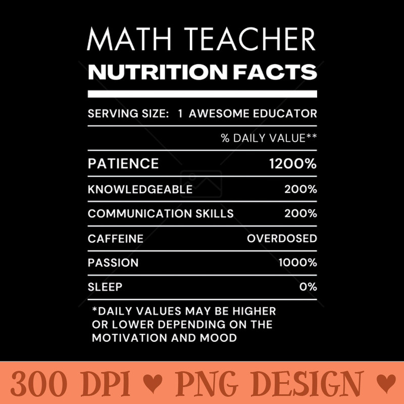 Math Teacher Nutrition Facts Tshirt - PNG Download Store - Convenience