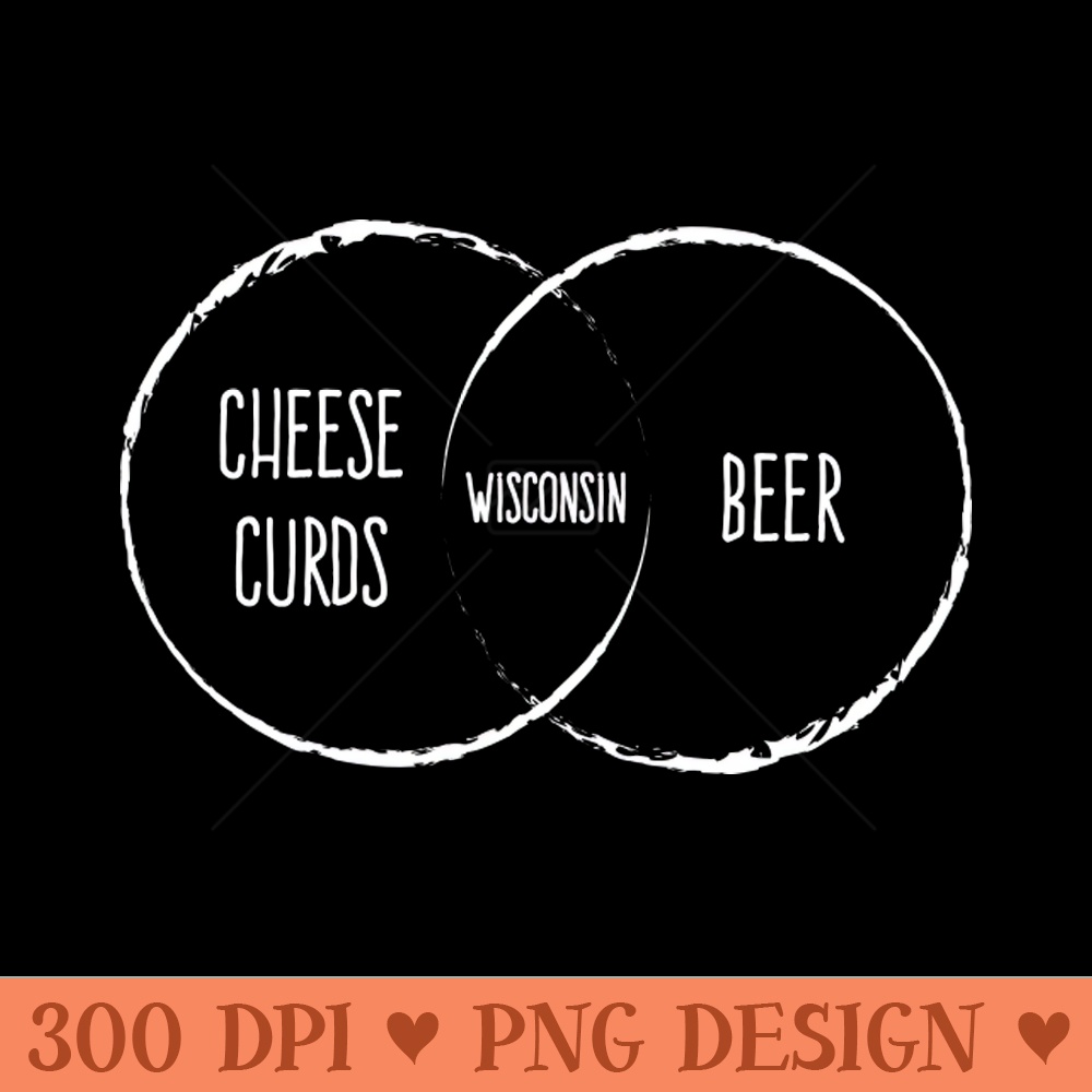 Wisconsin Venn Diagram - PNG Download Website - Popularity