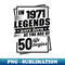 50th birthday ideas - Aesthetic Sublimation Digital File