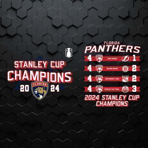 Florida Panthers Stanley Cup Champions Schedule SVG.jpg